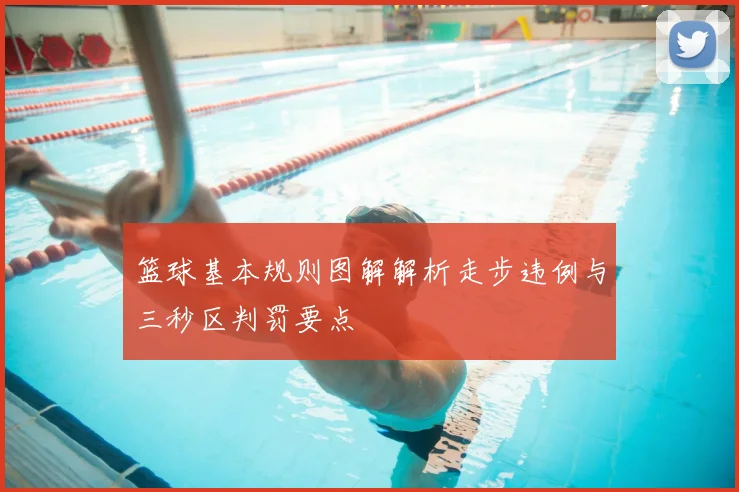 篮球基本规则图解解析走步违例与三秒区判罚要点